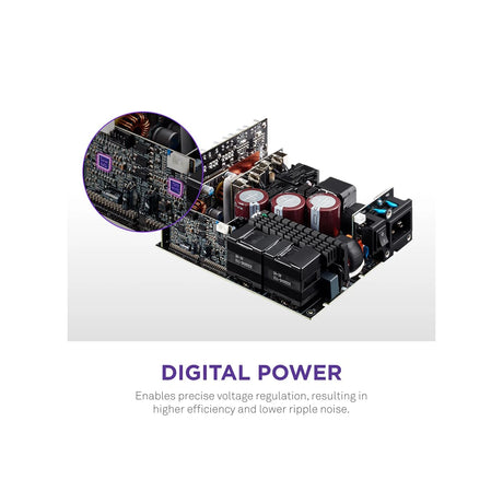 NZXT C1500 80 Plus Platinum ATX 3.1 Fully Modular Power Supply 3