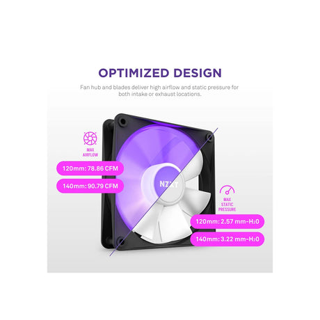 NZXT F120 RGB Core Case Fan Triple Pack Black 2