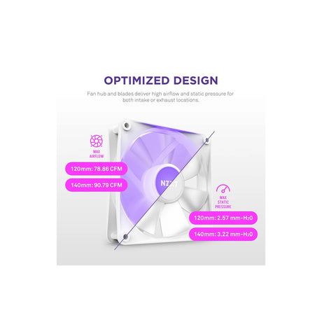 NZXT F120 RGB Core Case Fan Triple Pack White 3