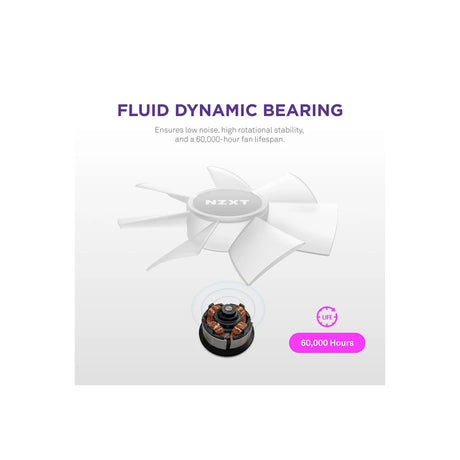 NZXT F120 RGB Core Case Fan Triple Pack White 5